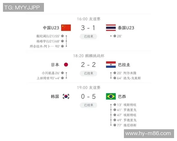 日本与巴拉圭足球比赛精彩直播全程回顾与分析